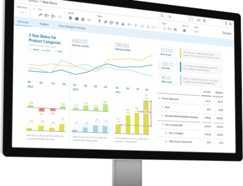 Bilan 2019 pour SAP Analytics Cloud … suite & fin